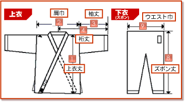 道衣サイズ絵